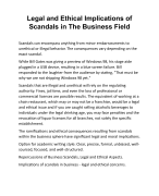 Legal and Ethical Implications of Scandals in The Business Field