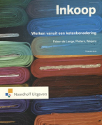 Inkoop Samenvatting 