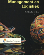 Management en logistiek Samenvatting 