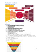 KDG: 2de jaar Marketing: Operational Marketing Modellen