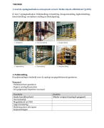 Examenvragen supply chain management