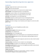 Gespreksvoering, observeren, rapporteren