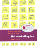 Het marketingplan Samenvatting 