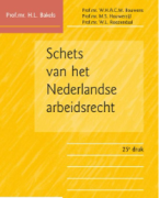 NTI/ NCOI paper Masterclass Arbeidsrecht (Master HRM) - incl beoordelingsformulier