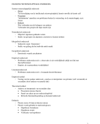 Begrippen Inleiding Wetenschappelijk Onderzoek