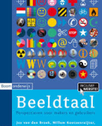 Principes van Marketing