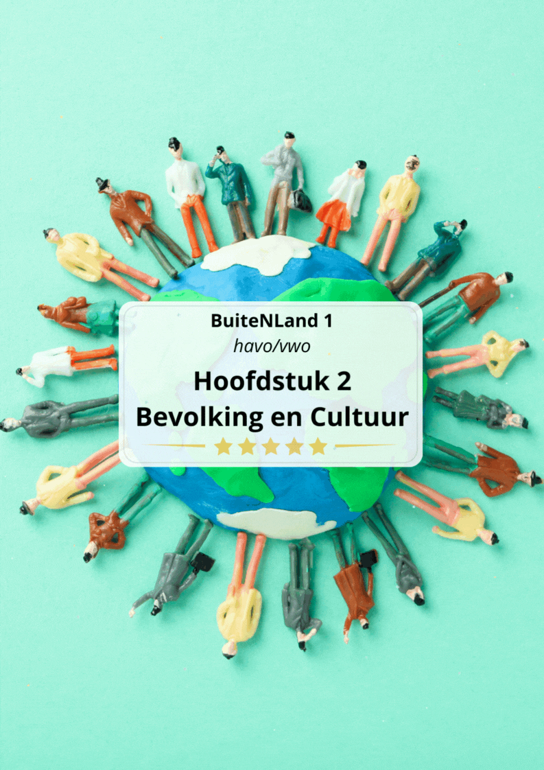  BuiteNland - Hoofdstuk 2 - Cultuur en Bevolking